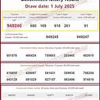 thai government lottery udon thani